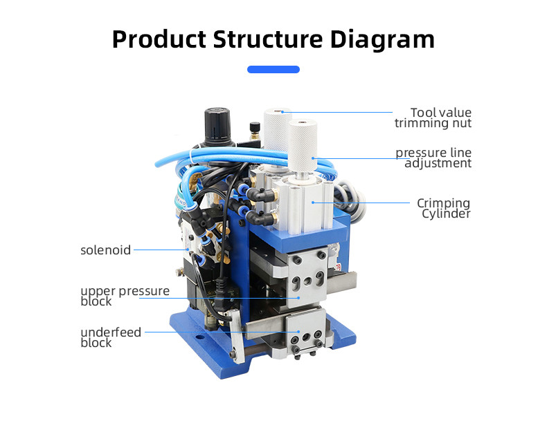 TR-3FN+Y Vertical Cable Stripping and Twisting Machine