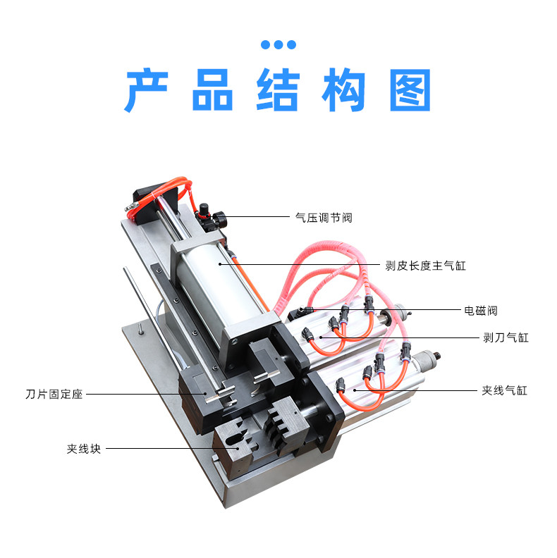 TR-820半自动气动剥皮机