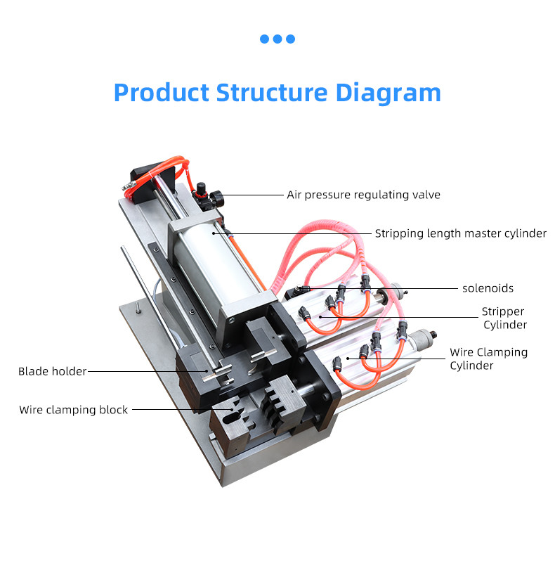 TR-820 semi-automatic pneumatic peeling machine