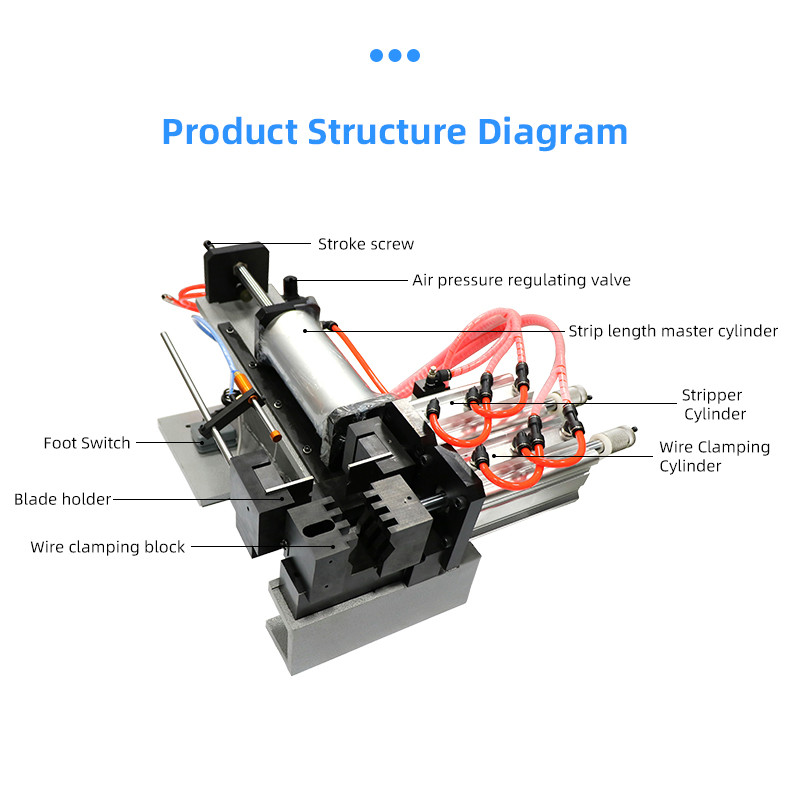 TR-620 semi-automatic pneumatic peeling machine