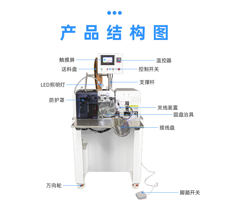 TR-H12 一出5排线套热缩管烤管机