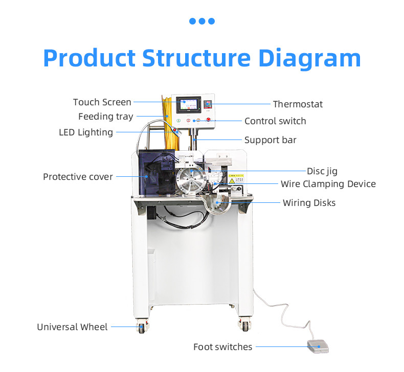 TR-H14 Semi-automatic Heat Shrink Tube Baking Machine