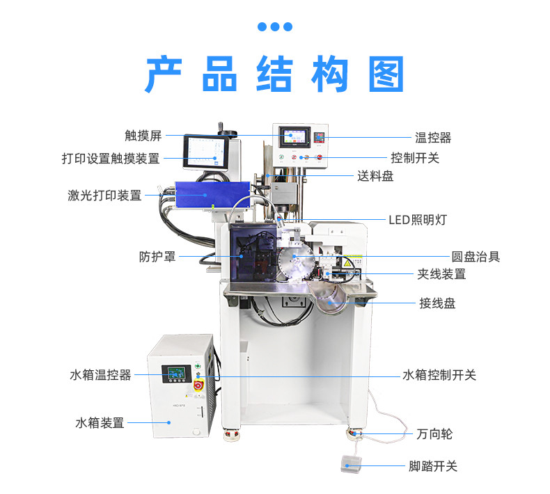 TR-HM02半自动激光打码穿号码管烤管机