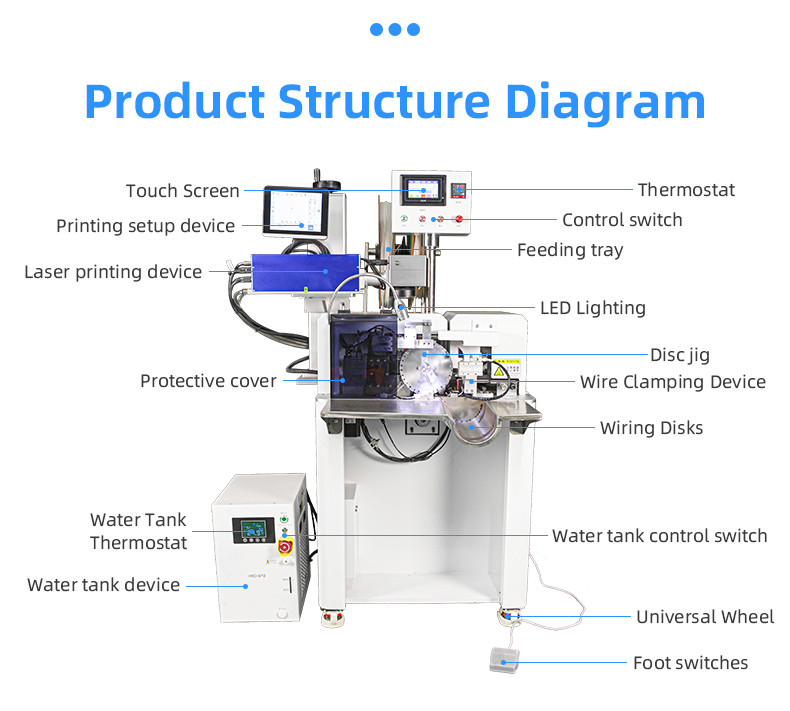 TR-HM01 Semi-Automatic Ribbon coding sleeve number tube baking machine