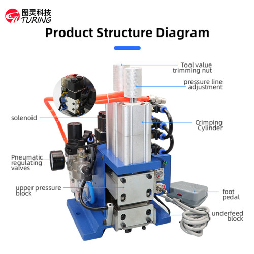 TR-4F+Y Upright Wire Stripping Machine