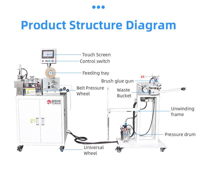 TR-DJ01 fully automatic dispensing and backing machine