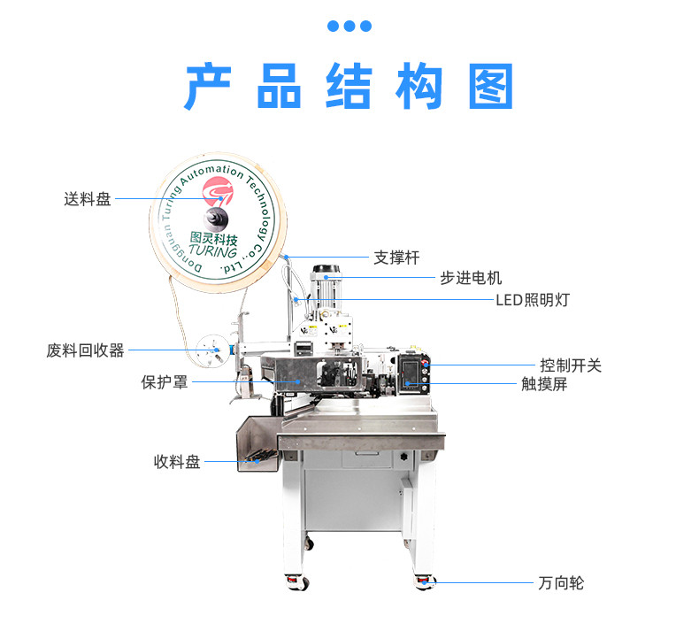 TR-BD06 半自动2拼线剥打端子机