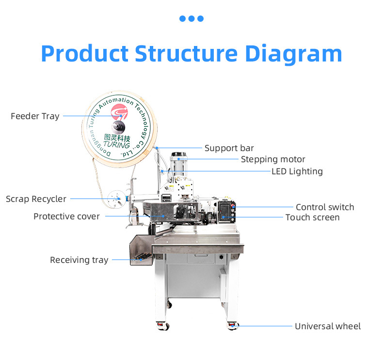 TR-BD06 semi-automatic 2-wire stripping and punching terminal machine