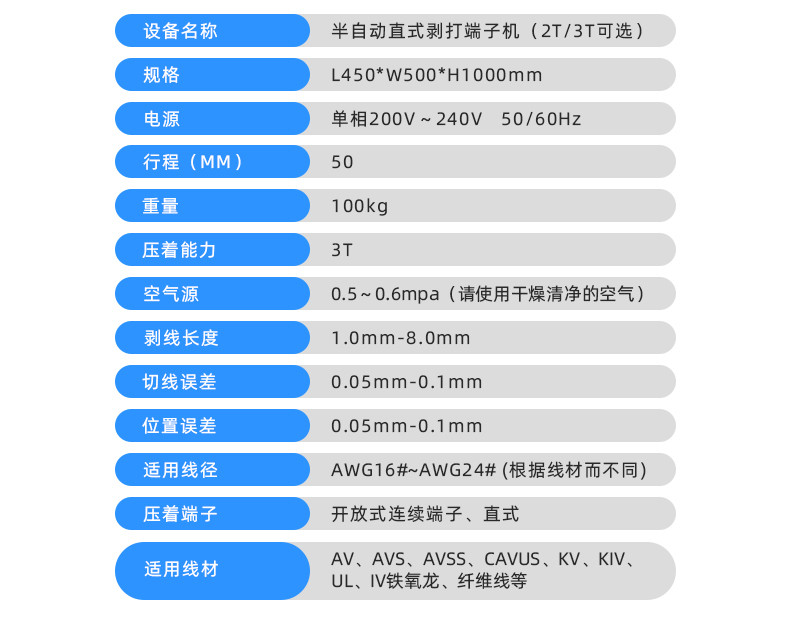 TR-BD06 半自动2拼线剥打端子机