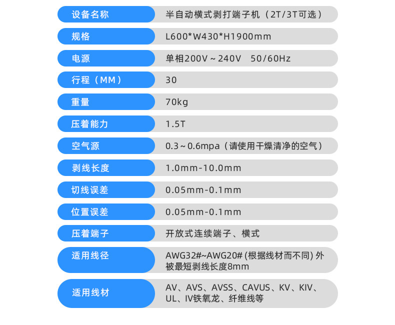 TR-BD06 半自动2拼线剥打端子机