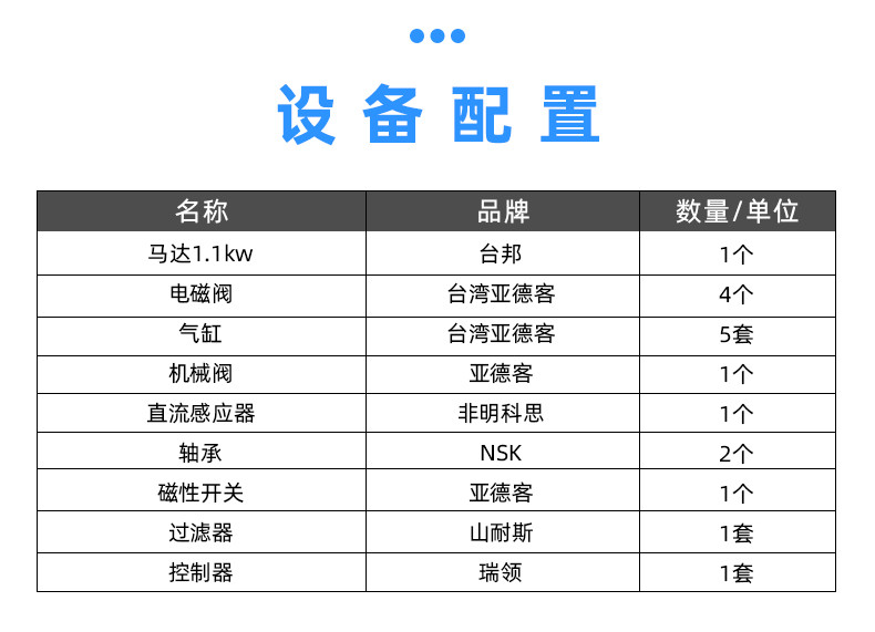 TR-BD06 半自动2拼线剥打端子机