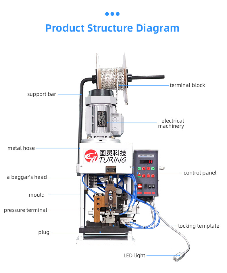 TR-BD3000 semi-automatic straight stripping and Crimping terminal machine