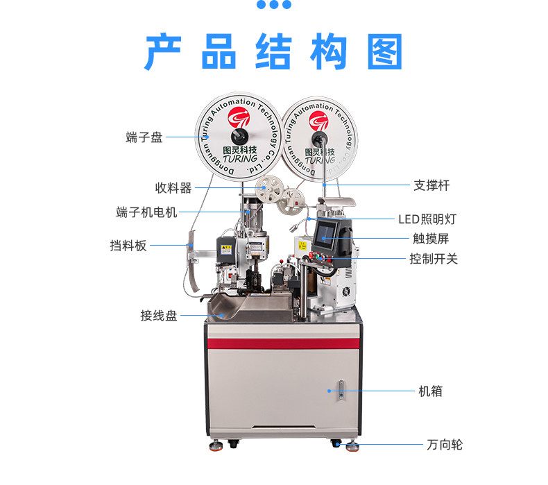 TR-3000全自动端子机