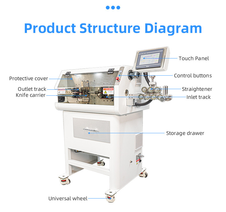 TR-8030Y  30 square wire stripping machine