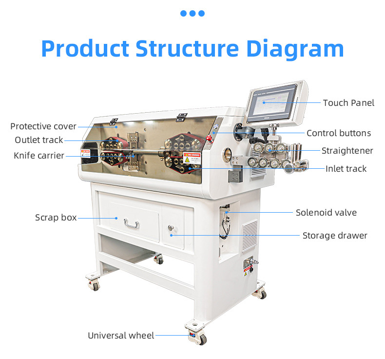 TR-8120 large square computer wire stripping machine