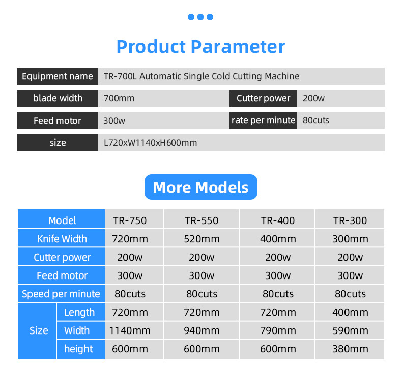 TR-700L Fully Automatic Single Cold Cutting Machine