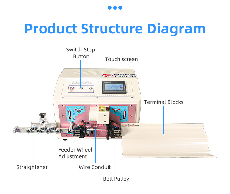 TR-810NP precision internal and external peeling machine leather wheel model