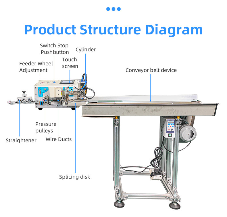 TR-810NJ fully automatic precision internal and external peeling machine with robot arm(one-touch wheel lifting)