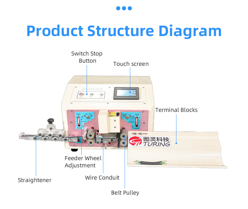 TR-810N fully automatic precision internal and external peeling machine