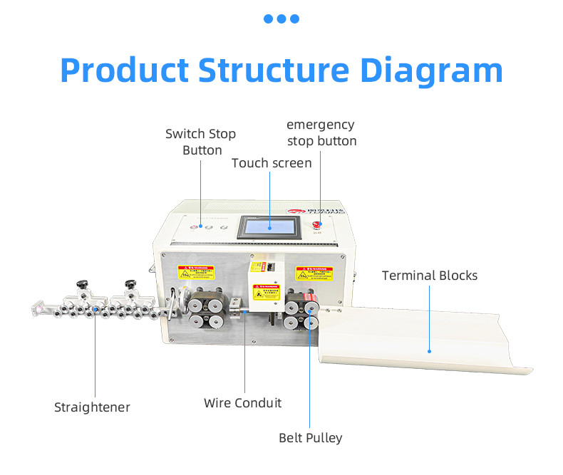 TR-835F Pure Electric Precision 35 Square Cable Stripping Machine