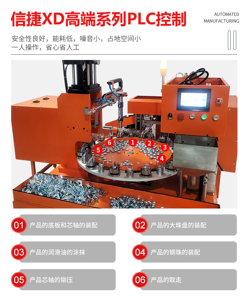 TR-JL01 全自动家具轮组装机