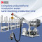TR-B06 Thermal Insulation Polyurethane High-preesure Foaming Machine