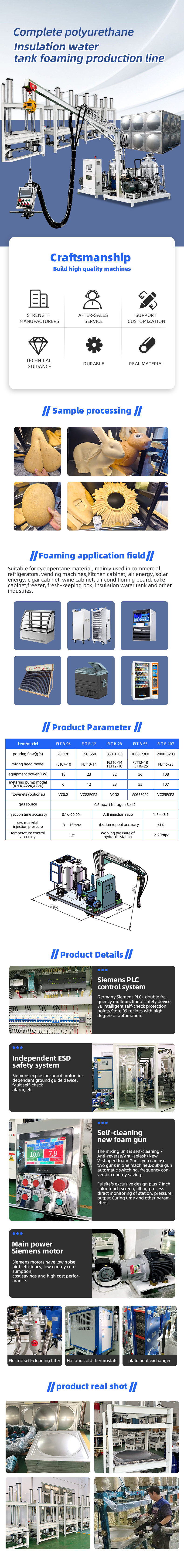 TR-B06 Thermal Insulation Polyurethane High-preesure Foaming Machine