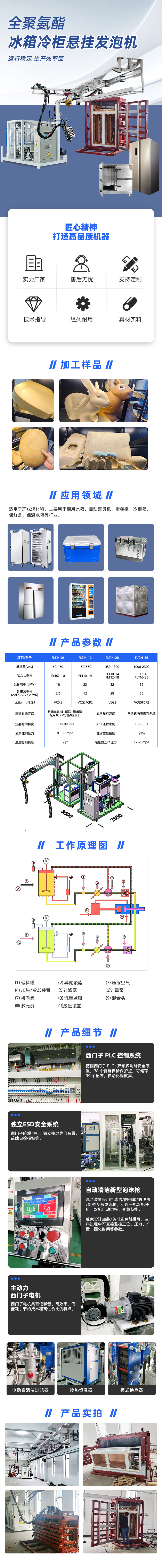 TR-120LRS自动弹力绳冷热切120mm刀宽带送料机