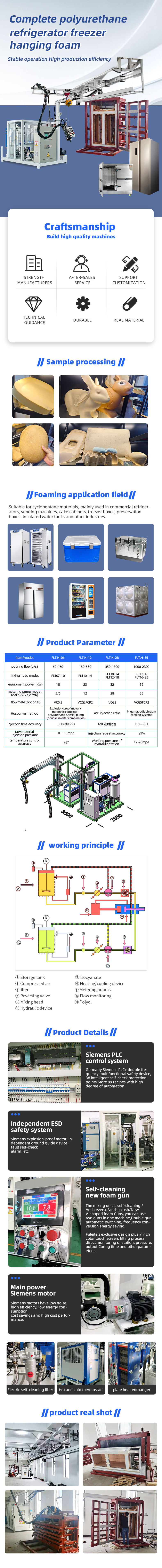 TR-H06 Complete polyurethane Refrigerator Freezer Hanging Foaming Production line