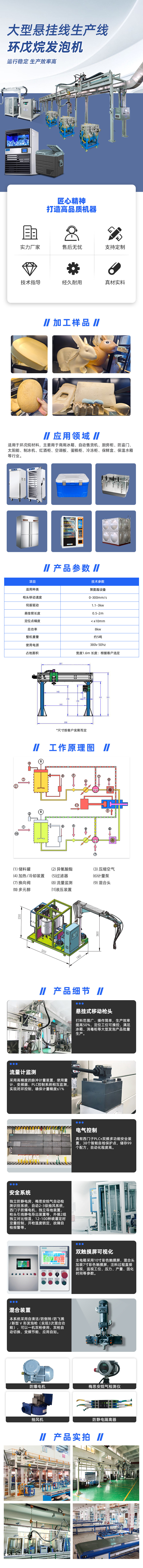 TR-XG01 箱体聚氨酯悬挂发泡线/车载冰箱悬挂线