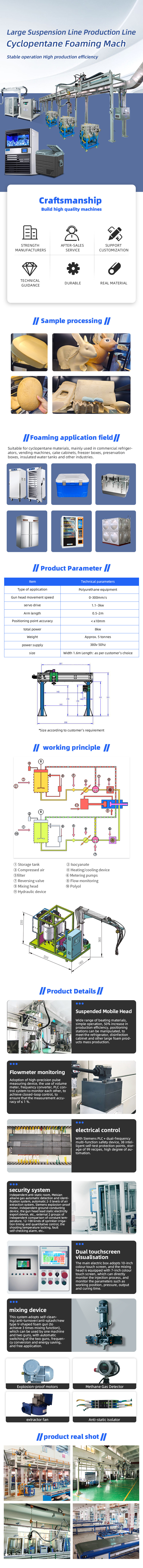 TR-XG11  car refrigerator suspension  Production Line Cyclopentane Foaming Machine