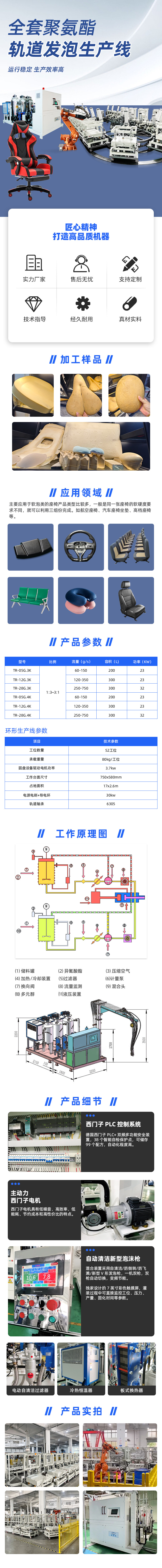 TR-XG01 箱体聚氨酯悬挂发泡线/车载冰箱悬挂线