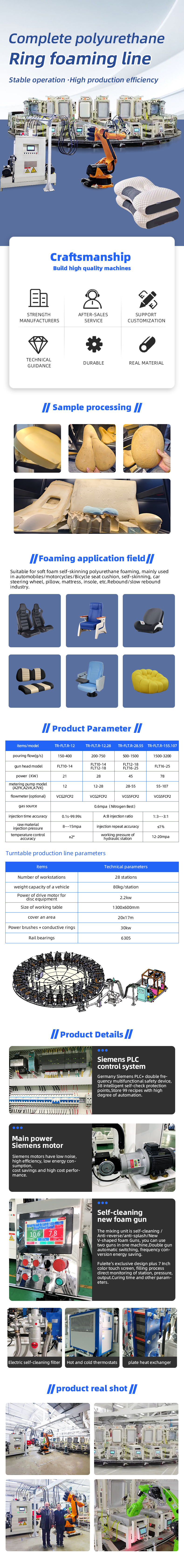 TR-12 Full polyurethane Rail Foam Production Line/PU pillow foaming machine