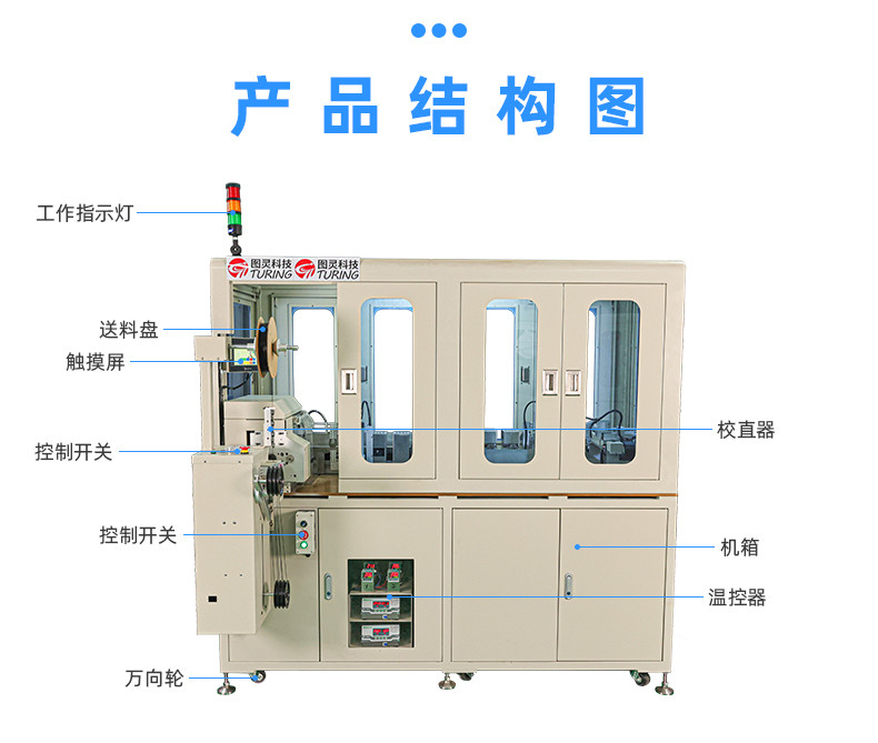 TR-0214双头同轴线沾锡机