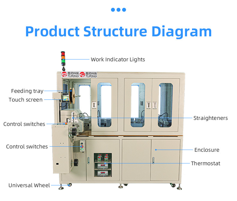 TR-0214 Double-head coaxial line tin dipping machine