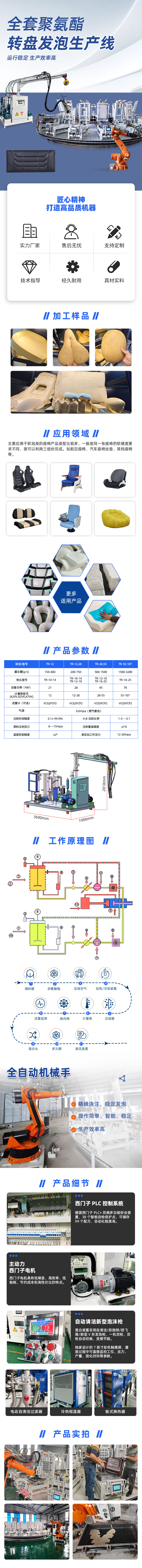 TR-XG01 箱体聚氨酯悬挂发泡线/车载冰箱悬挂线