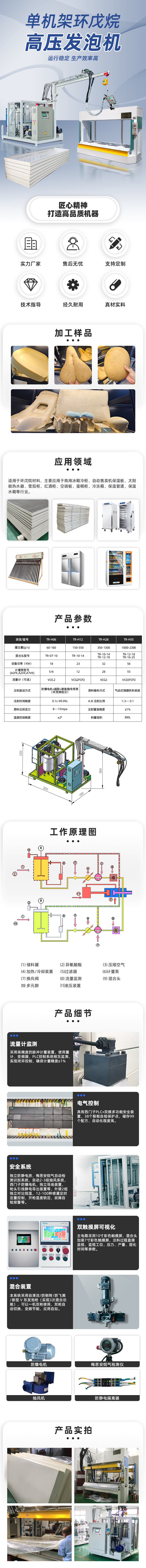 TR-XG01 箱体聚氨酯悬挂发泡线/车载冰箱悬挂线