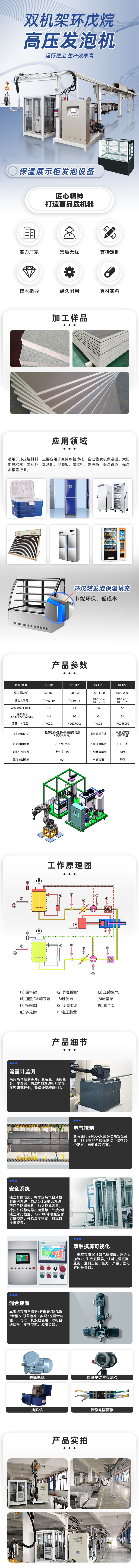 TR-XG01 箱体聚氨酯悬挂发泡线/车载冰箱悬挂线