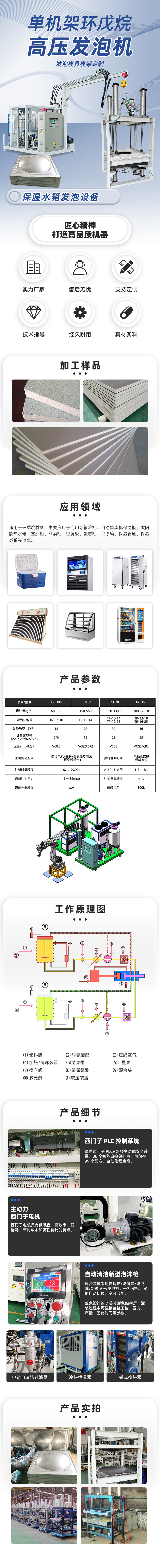 TR-XG01 箱体聚氨酯悬挂发泡线/车载冰箱悬挂线