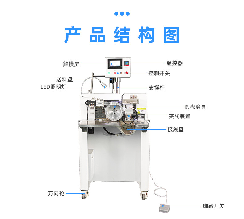 TR-H12 一出5排线套热缩管烤管机