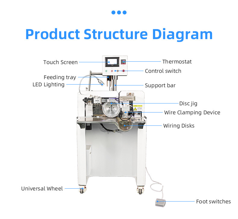 TR-H12 one-output 5-cable sleeve heat-shrinkable tube baking machine