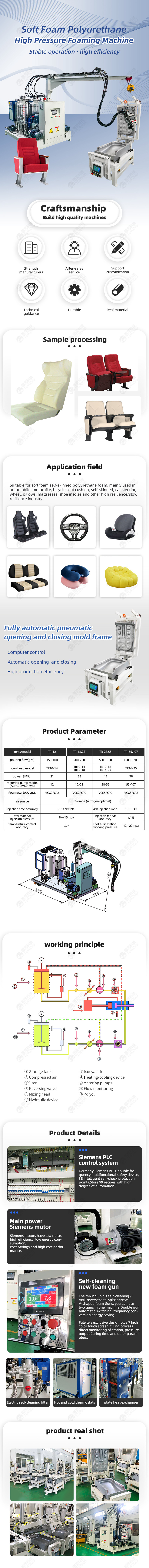 TR-LTO2 self-skinning polyurethane cool auditorium seat mold base high pressure foaming machine 