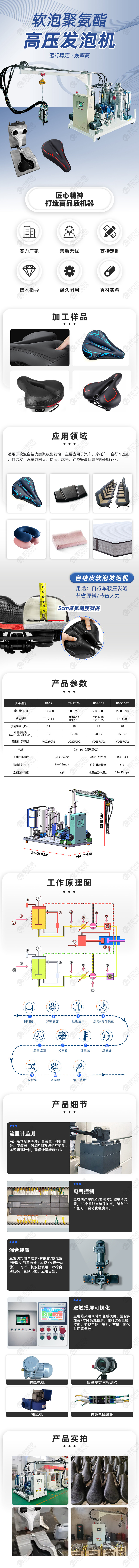 TR-XG01 箱体聚氨酯悬挂发泡线/车载冰箱悬挂线