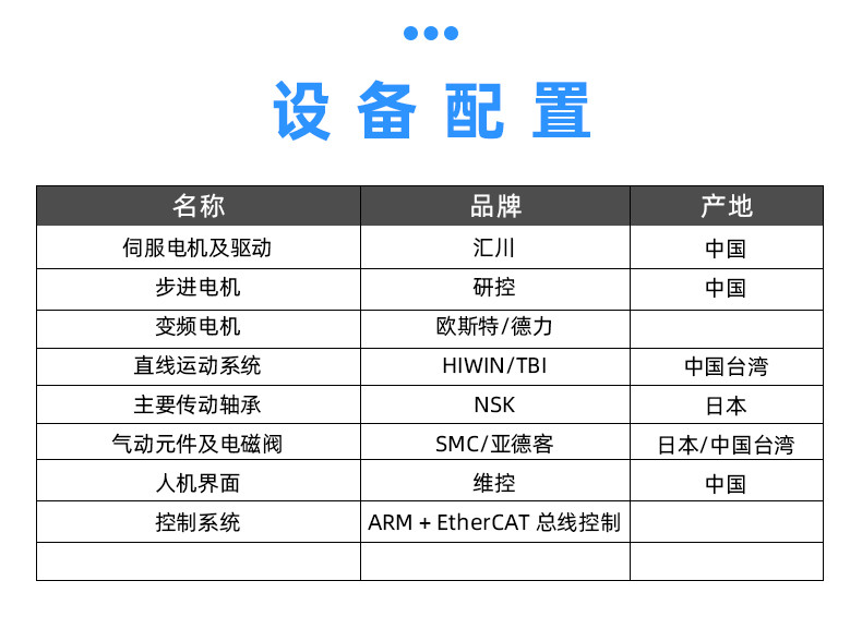 TR-901 护套线剥200打端沾锡机