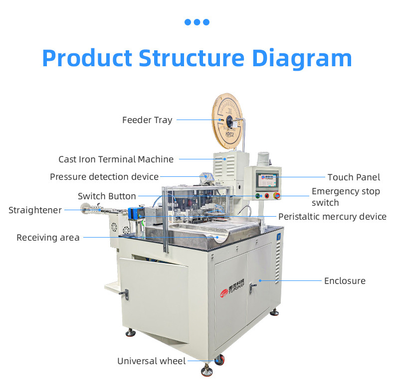  TR-901 Sheath Thread Stripping 200 Tinning Terminal Crimping Machine 