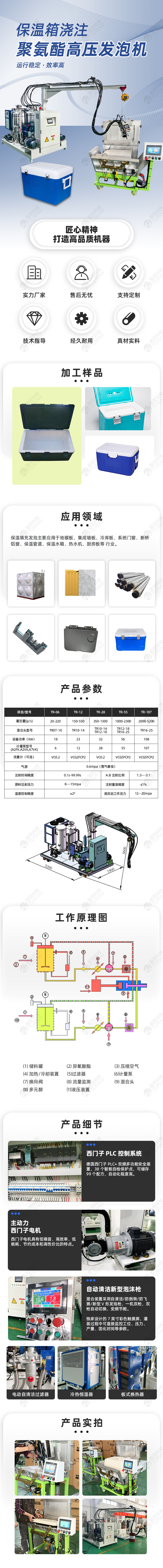 TR-XG01 箱体聚氨酯悬挂发泡线/车载冰箱悬挂线