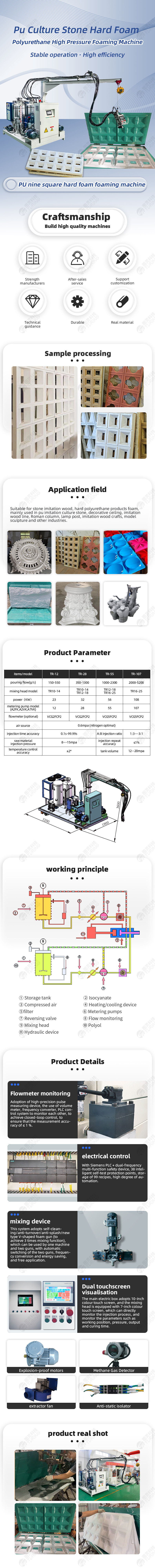 TR-PU9 PU stone skin cultural stone hard foam polyurethane cool high pressure foaming machine