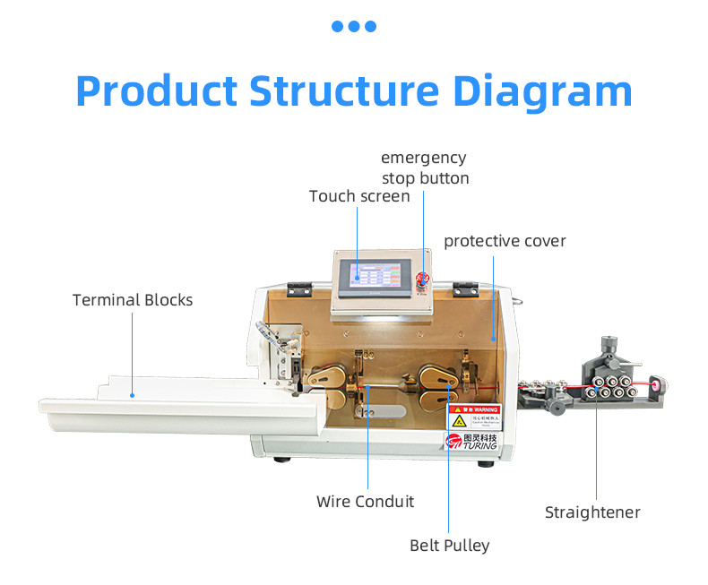 TR-8010 automatic 10 square meters precision wire stripping machine