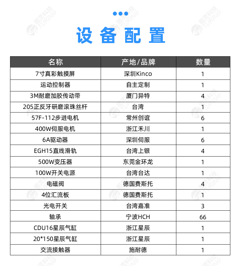 TR-8030HYJN全自动圆护套线内外皮剥线机