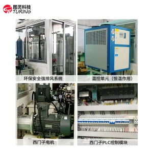 TR-BW17 单机架环戊烷高压发泡机/车载保温箱